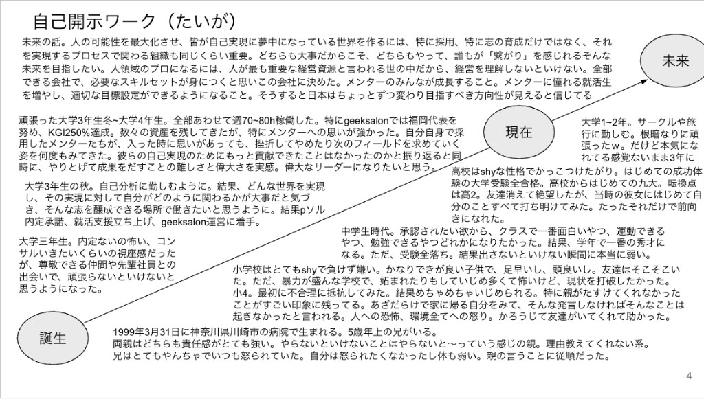 大谷泰雅